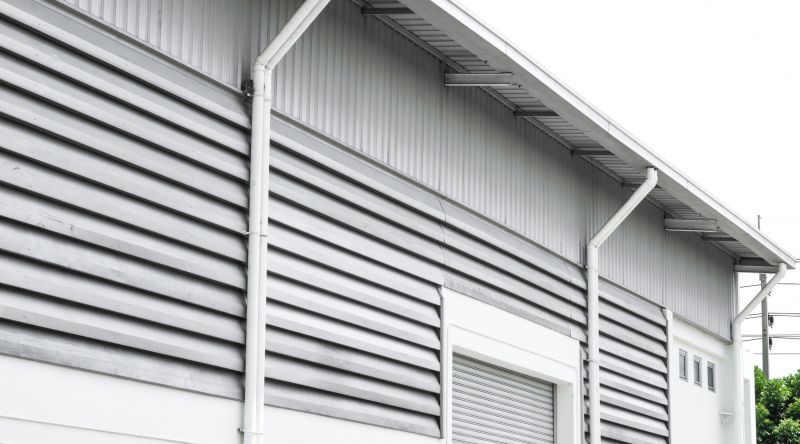 Commercial Gutter Cover Solutions